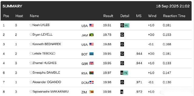 NBA Jr,中山一中,篮球新星未,博天堂,彩票平台,安全投注,在线购彩,彩票预测