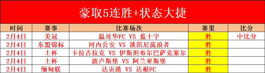 沙特女子国,际赛提提库,独占鳌头,博天堂,彩票平台,安全投注,在线购彩,彩票预测