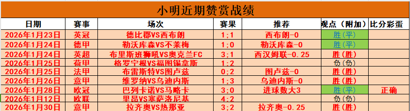 卡利亚里对,阵科莫欧战,前景分析,博天堂,彩票平台,安全投注,在线购彩,彩票预测