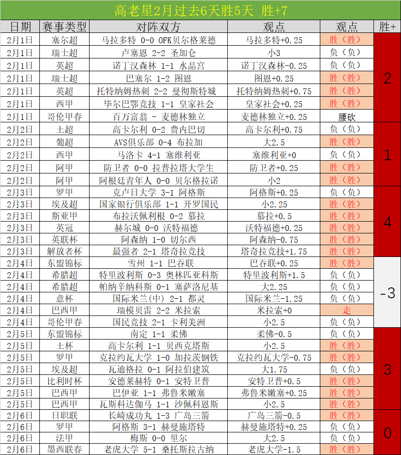 王楚钦退赛,内幕曝光,官方澄清,博天堂,彩票平台,安全投注,在线购彩,彩票预测