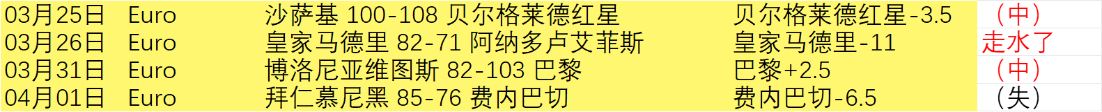 篮球资料精,日版本更新,博天堂,博天堂,彩票平台,安全投注,在线购彩,彩票预测