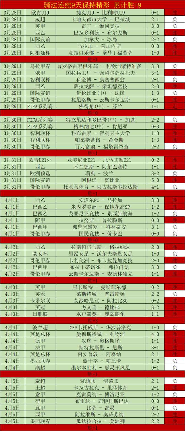 威利普斯波,多黎各公开,赛夺冠,博天堂,彩票平台,安全投注,在线购彩,彩票预测