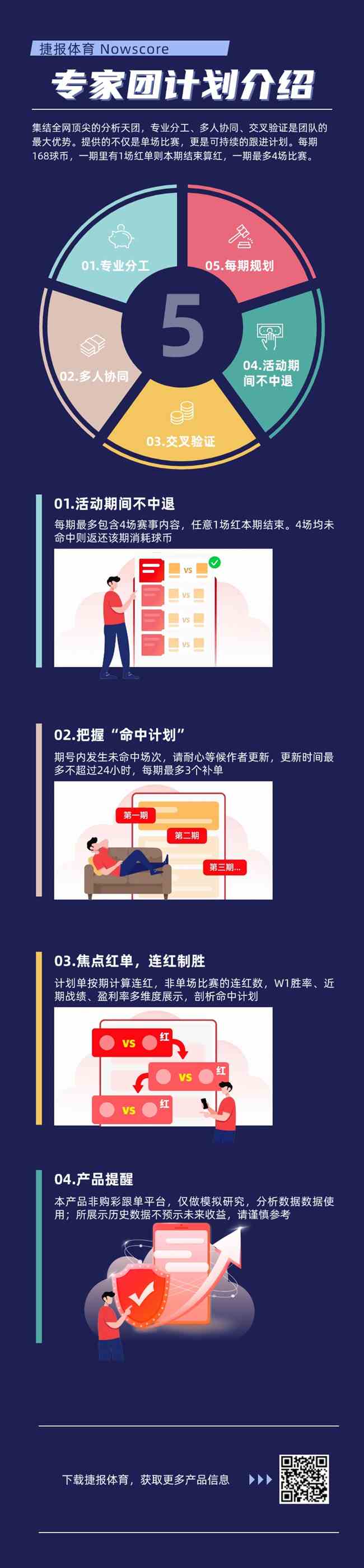 晨安,重力挑战者,未绑重物,博天堂,彩票平台,安全投注,在线购彩,彩票预测