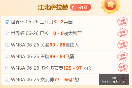 利物浦队史,传奇球星排,名第,博天堂,彩票平台,安全投注,在线购彩,彩票预测