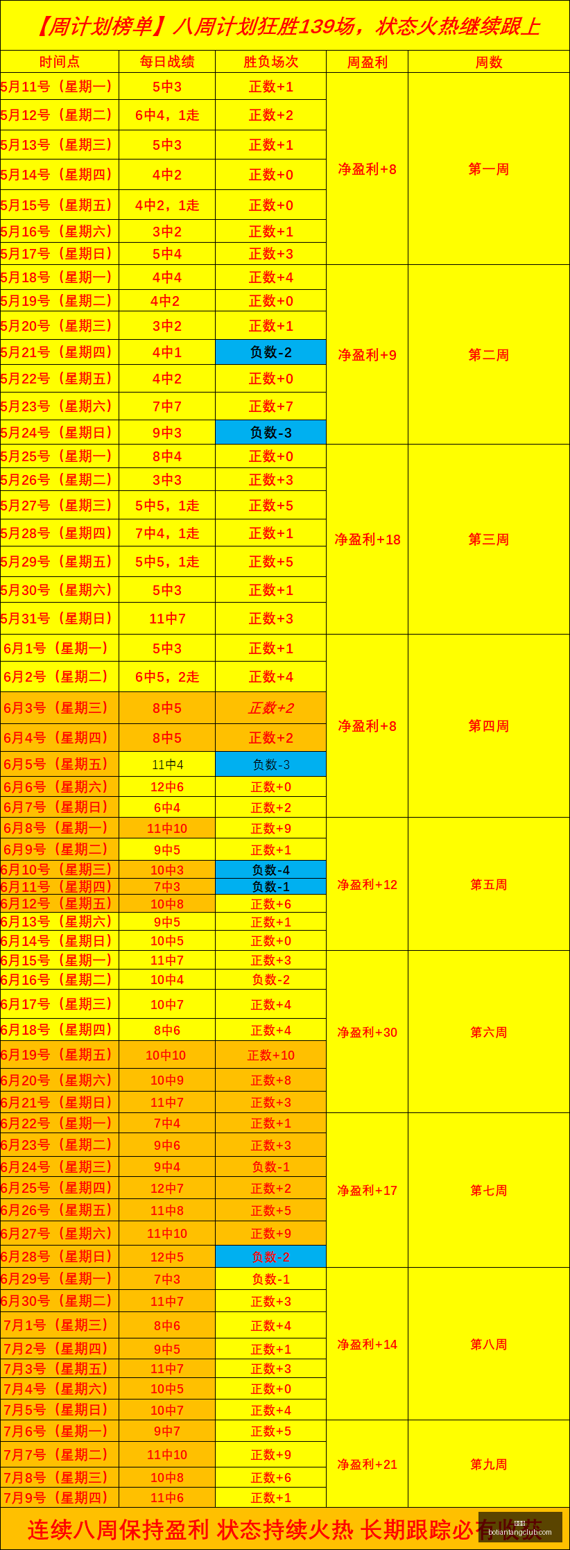 博天堂,彩票平台,安全投注,博天堂,彩票平台,安全投注,在线购彩,彩票预测