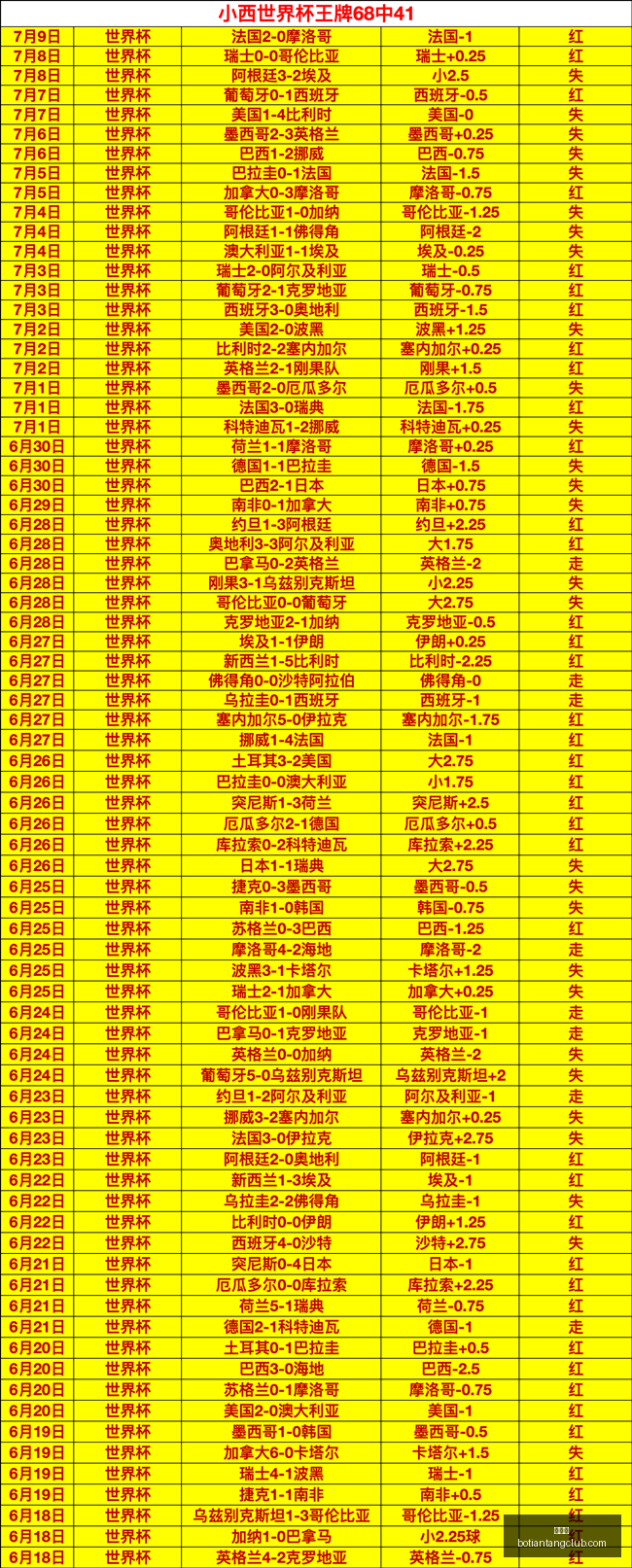 博天堂,彩票平台,安全投注,博天堂,彩票平台,安全投注,在线购彩,彩票预测