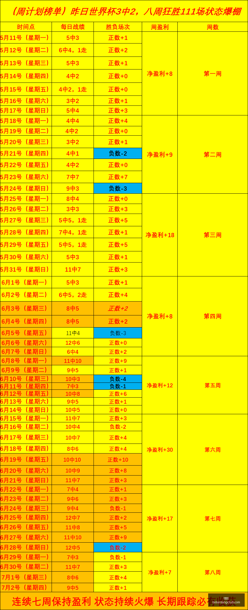 博天堂,彩票平台,安全投注,博天堂,彩票平台,安全投注,在线购彩,彩票预测