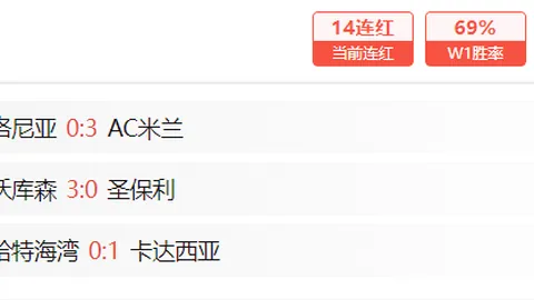意西大战MVP花落小基耶萨，欧足联揭晓答案