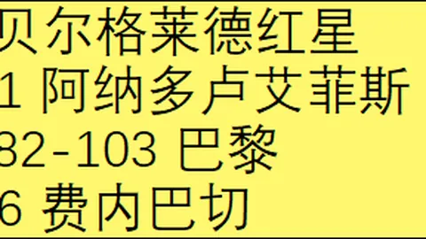 篮球资料精选：03月23日版本更新
