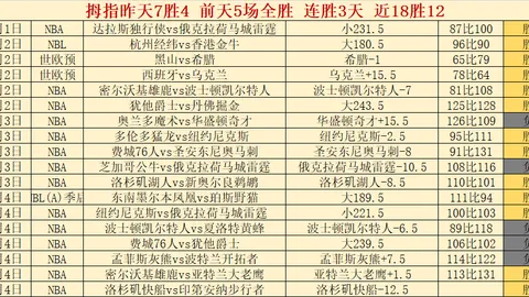大乐透期号专家推荐：阿尔梅里亚升级区前景分析