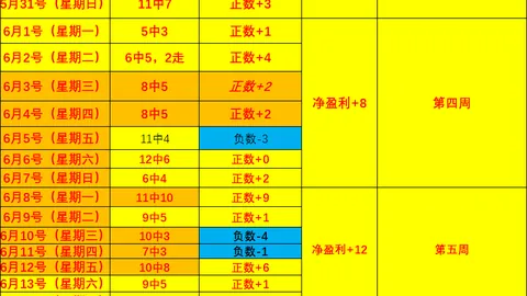 博天堂 053343 9